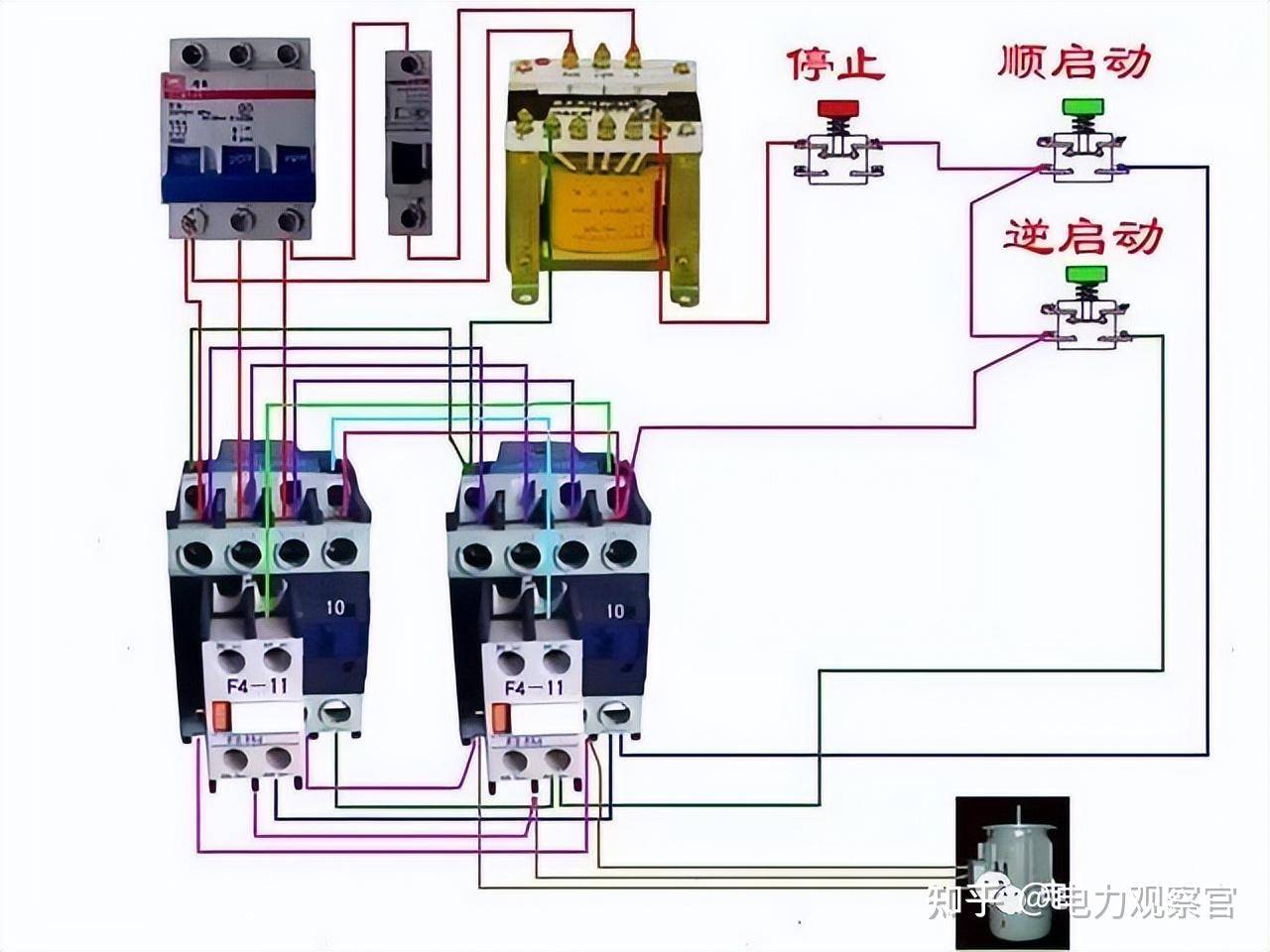 本专业是电气的，请问入门plc 必须要从电工接线开始吗，我怕被公司骗了，想请教各位?  第97张