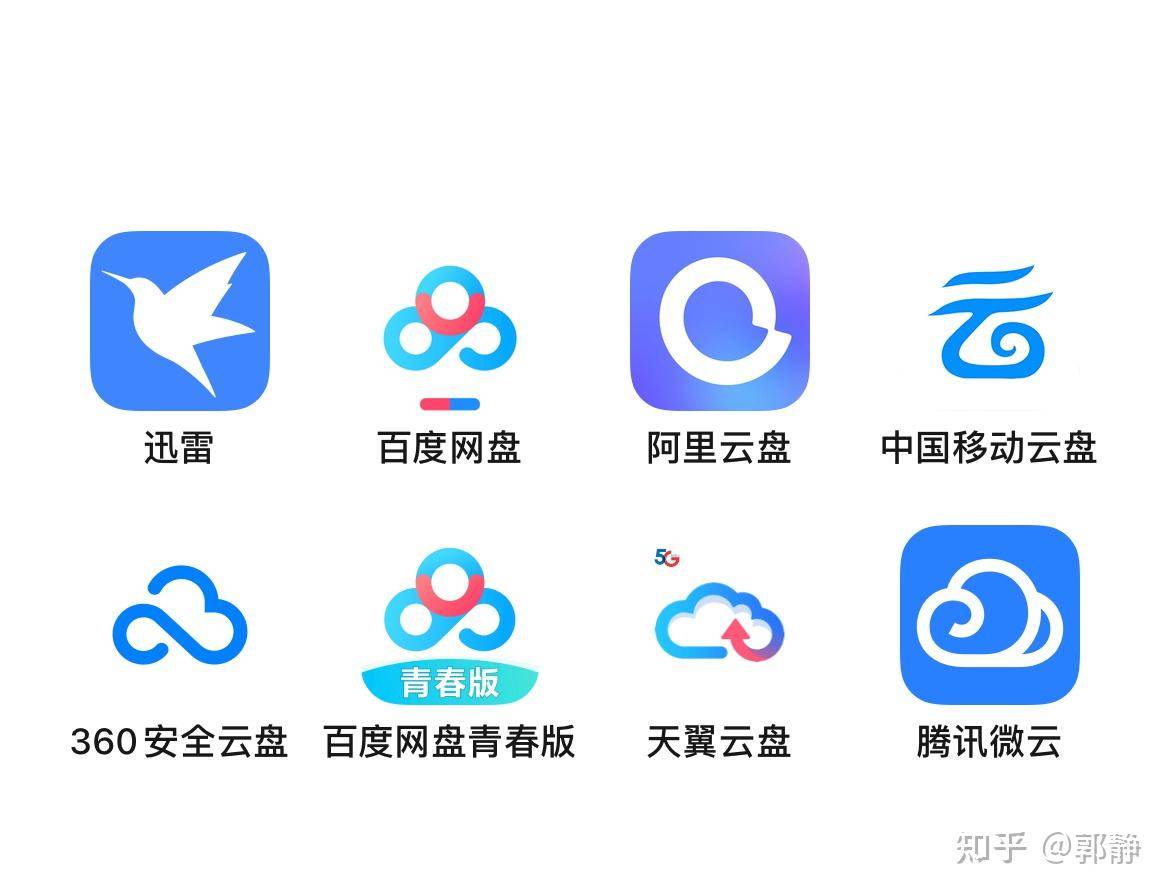 如何评价阿里云盘开始限速？  第1张