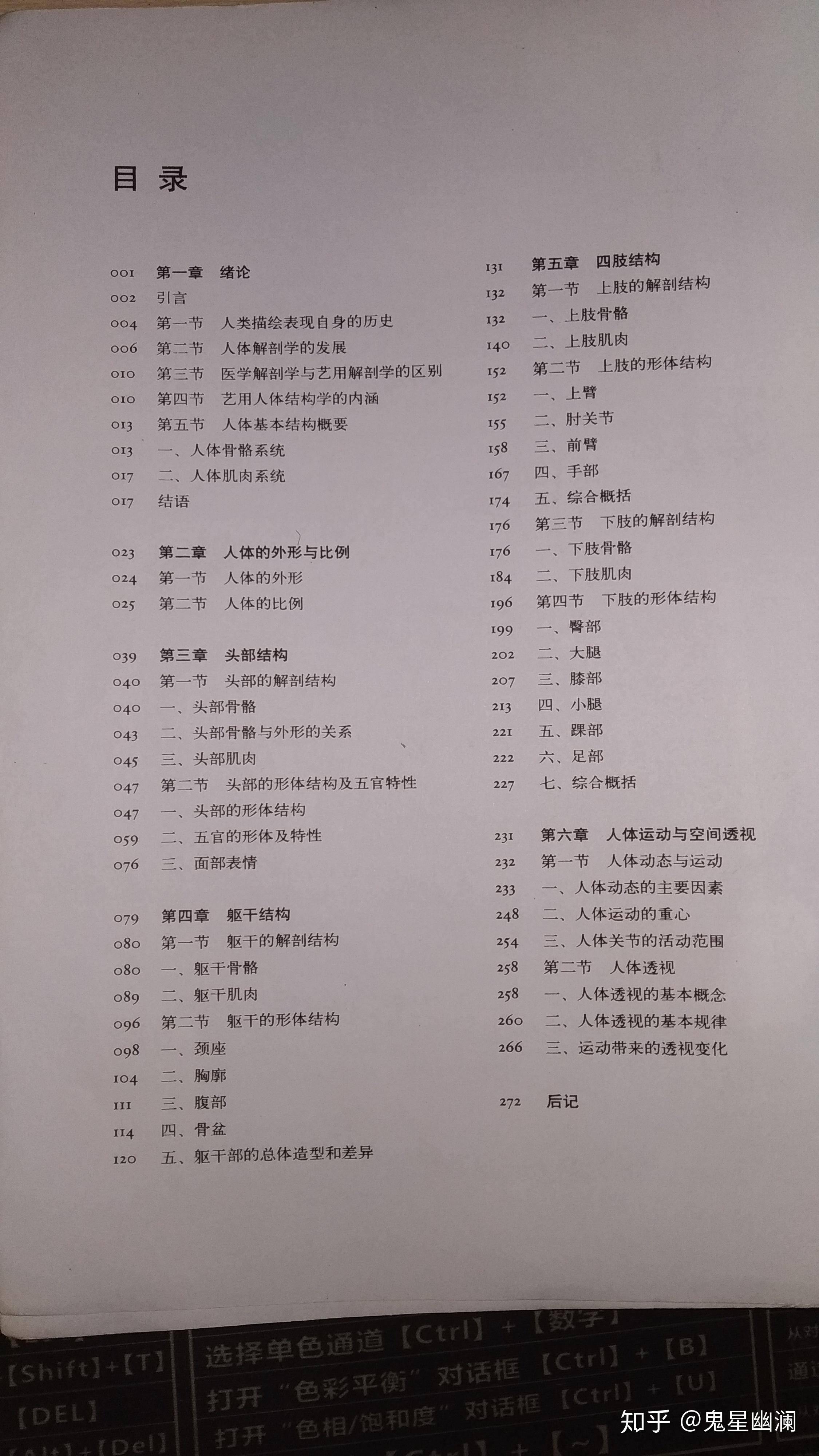 0基础学素描，哪本书入门好？  第6张