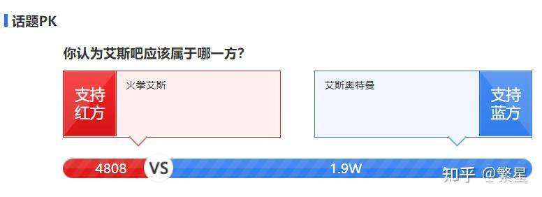 有哪些百度贴吧被鸠占鹊巢？  第16张