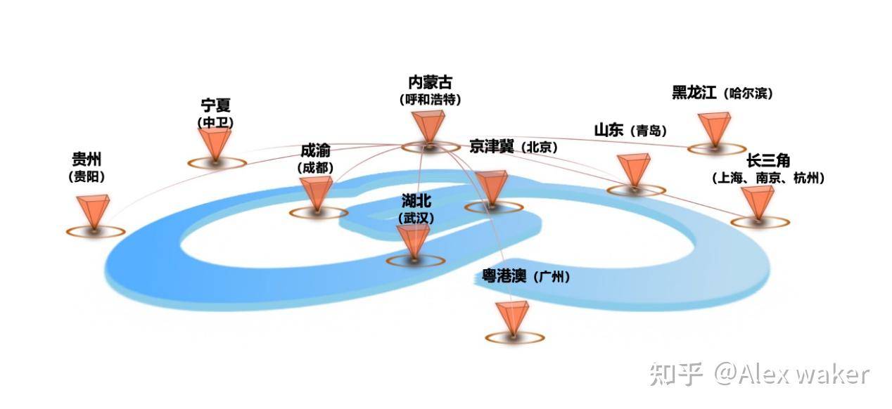 AI 重塑行业格局，哪些领域将成为新顶流？  第3张