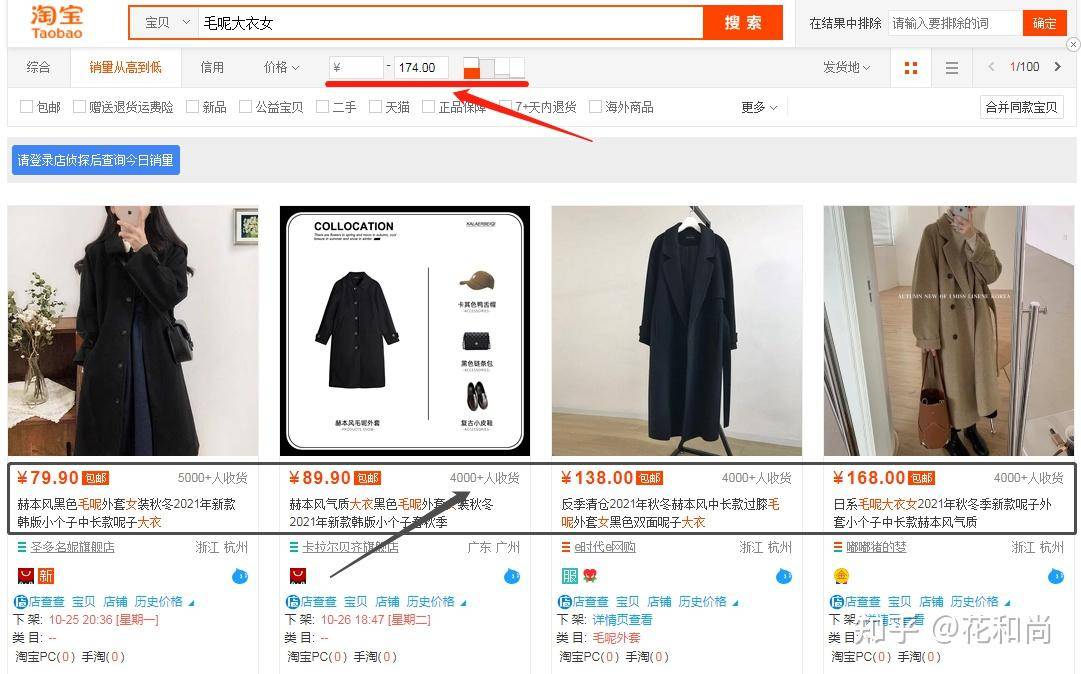 如何做电商行业？  第13张