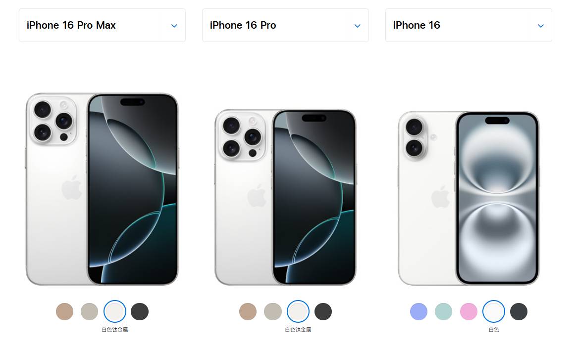 手机型号后面的 Pro、Plus、Max、ultra、Note、SE、e是什么意思？厂商打得什么算盘？  第2张