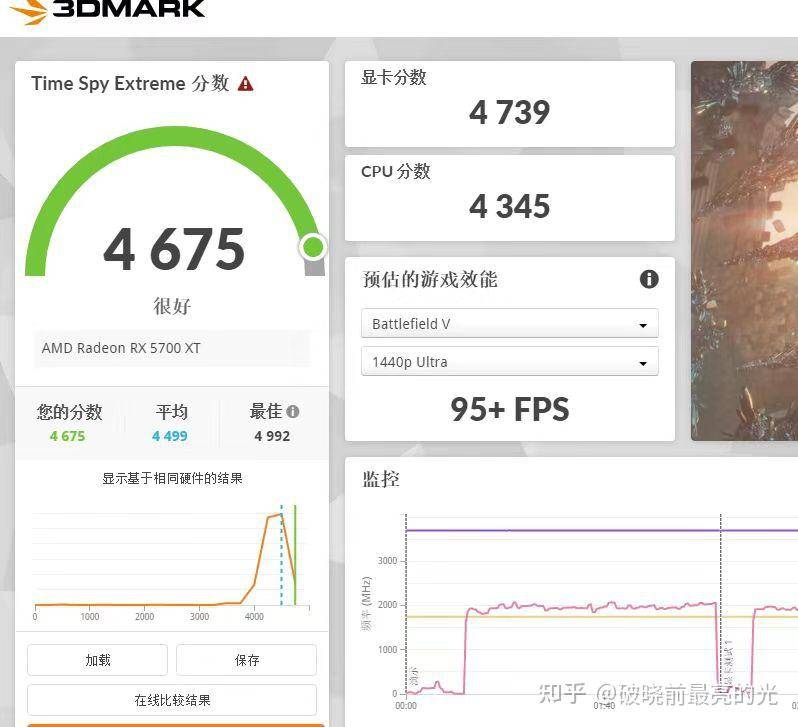 真正懂显卡的人，都选了什么显卡？  第91张