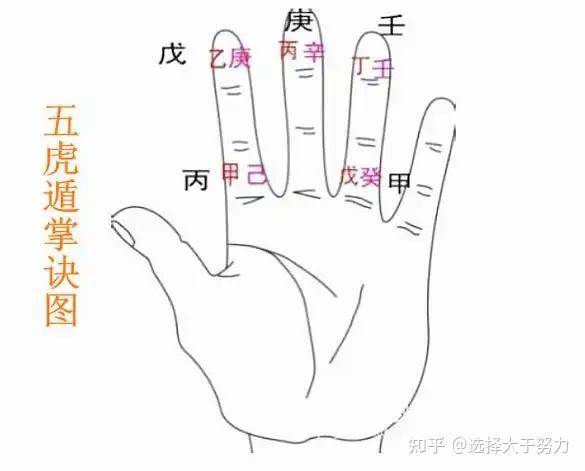 真实的中国功夫高手到底有多厉害？  第6张