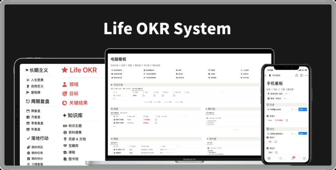 有没有一个All in One的笔记系统?  第1张