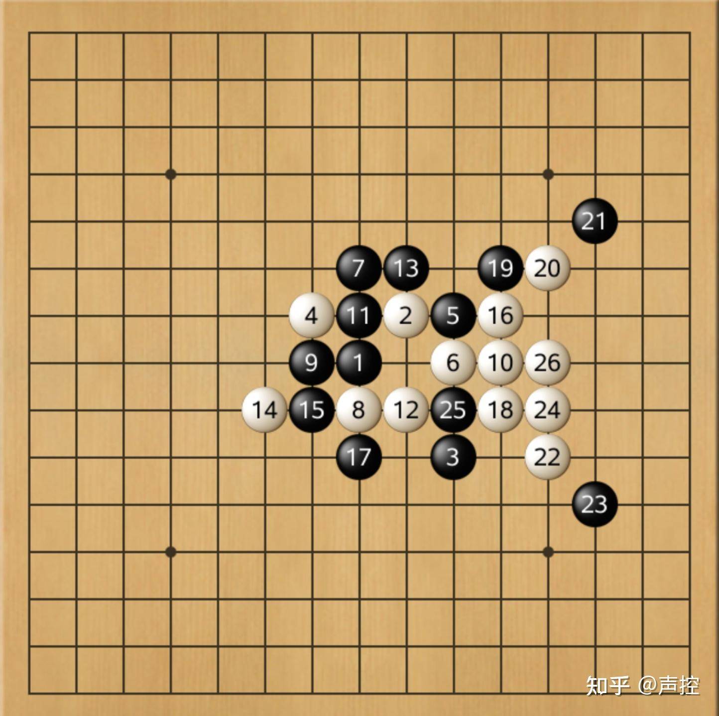 为什么五子棋始终没有发展起来？  第12张