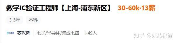 芯片公司招聘很难吗？  第35张