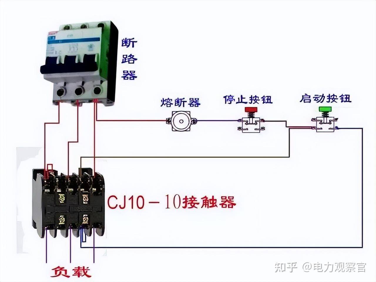 本专业是电气的，请问入门plc 必须要从电工接线开始吗，我怕被公司骗了，想请教各位?  第24张