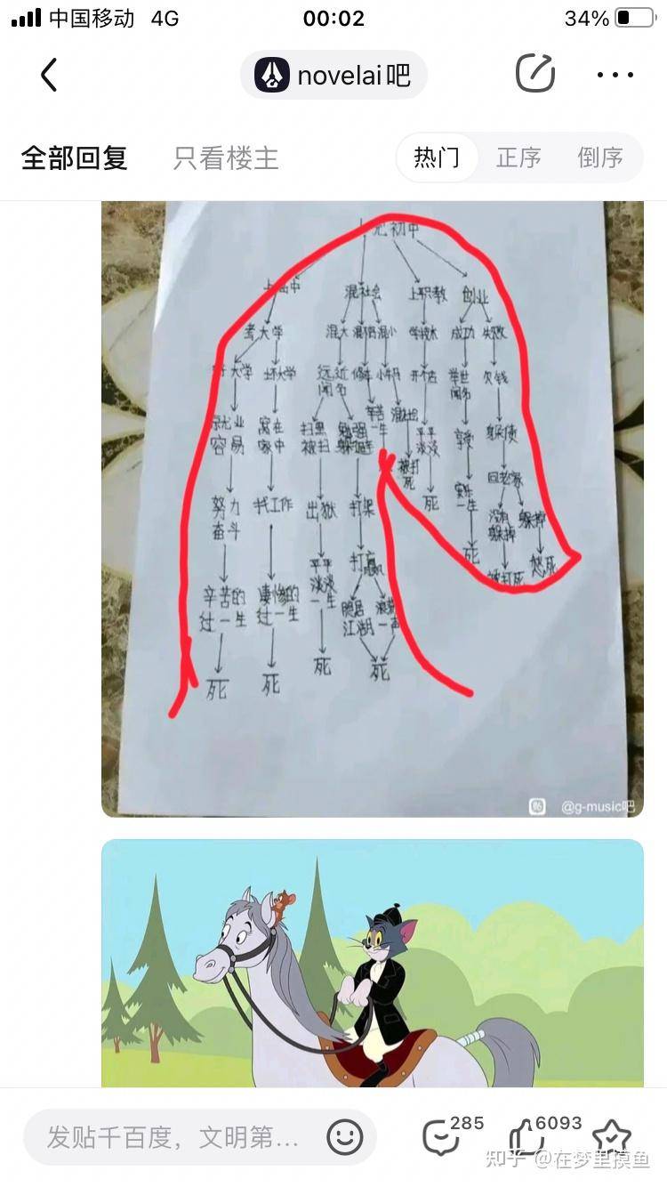 百度贴吧有哪些有意思的吧？  第264张