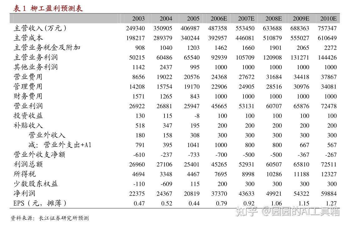 目前开源的和商业的TTS模型哪一个最强？  第4张