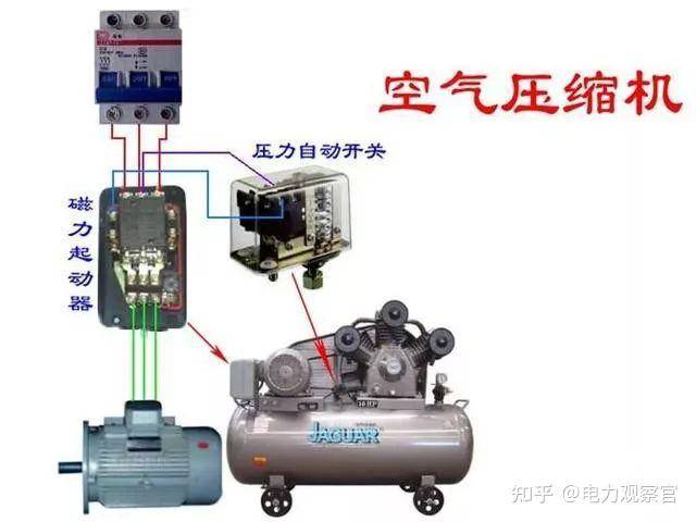 本专业是电气的，请问入门plc 必须要从电工接线开始吗，我怕被公司骗了，想请教各位?  第84张