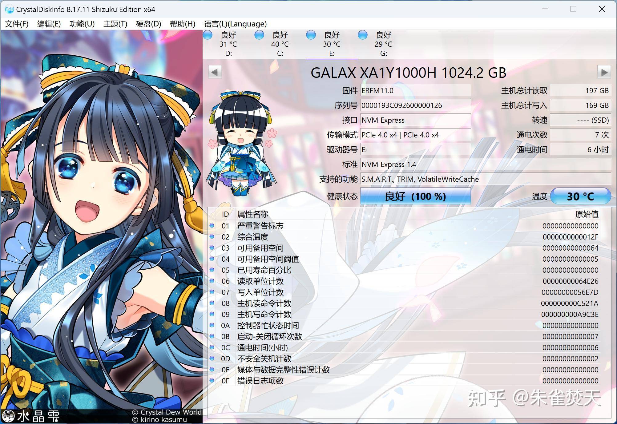 AMD 8700G/8600G 处理器首测，如何评价该处理器的性能？  第22张