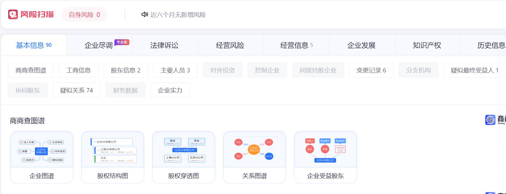 有哪些查企业信息的网站？  第2张
