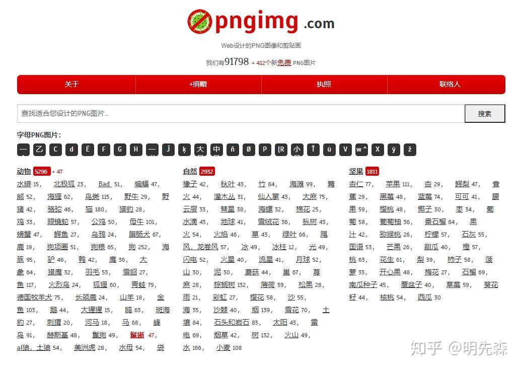 怎么系统地自学Photoshop？  第8张