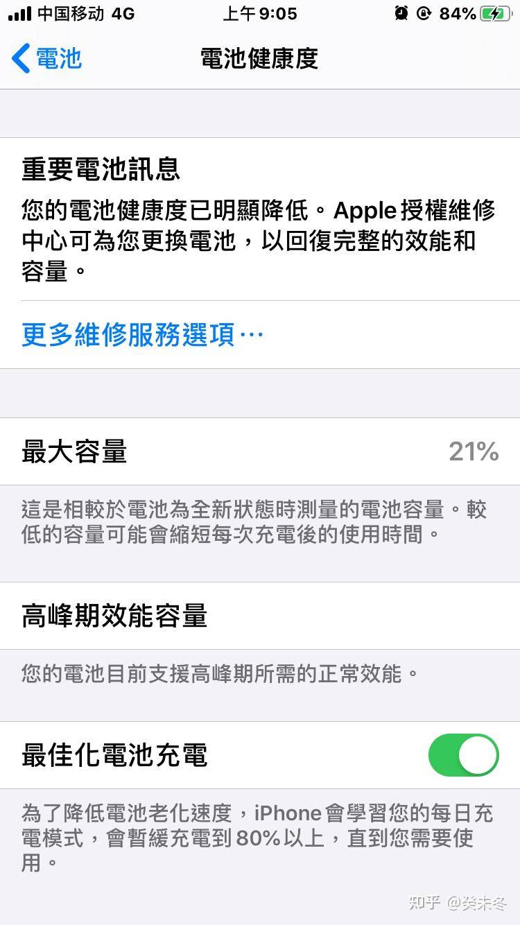 你的手机用了几年了？  第1张