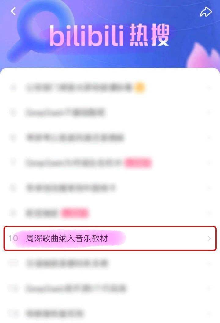 周深的《大鱼》、《灯火里的中国》等四首歌被纳入教材，什么样的歌能被纳入教材？你认为还有哪些歌可以入选？  第34张