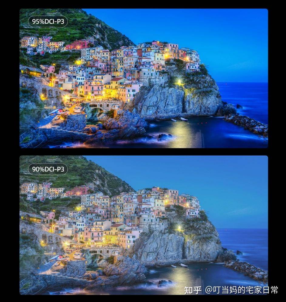 OLED、QLED还是Mini LED？如何在今年双十一选购一款最适合自己的电视？  第17张