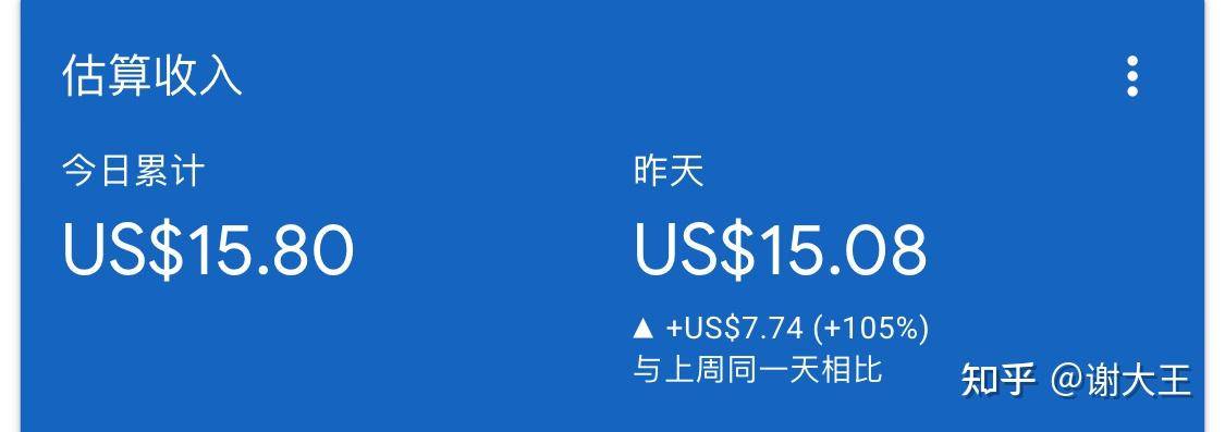 现在做独立站还能赚钱吗？  第1张
