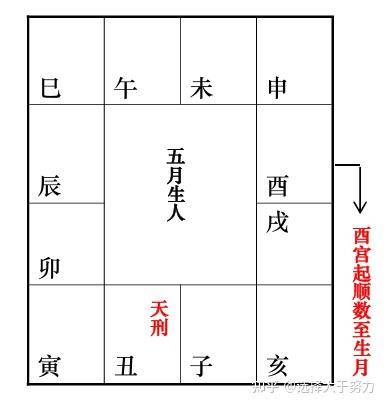 真实的中国功夫高手到底有多厉害？  第29张