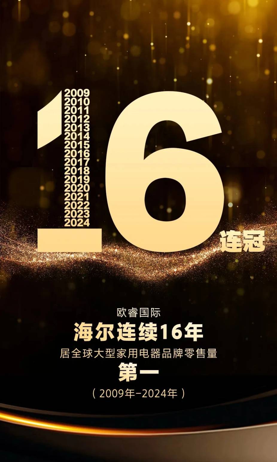 如何看待海尔洗衣机连续 16 年全球销量第一，海尔做到了哪些？  第1张