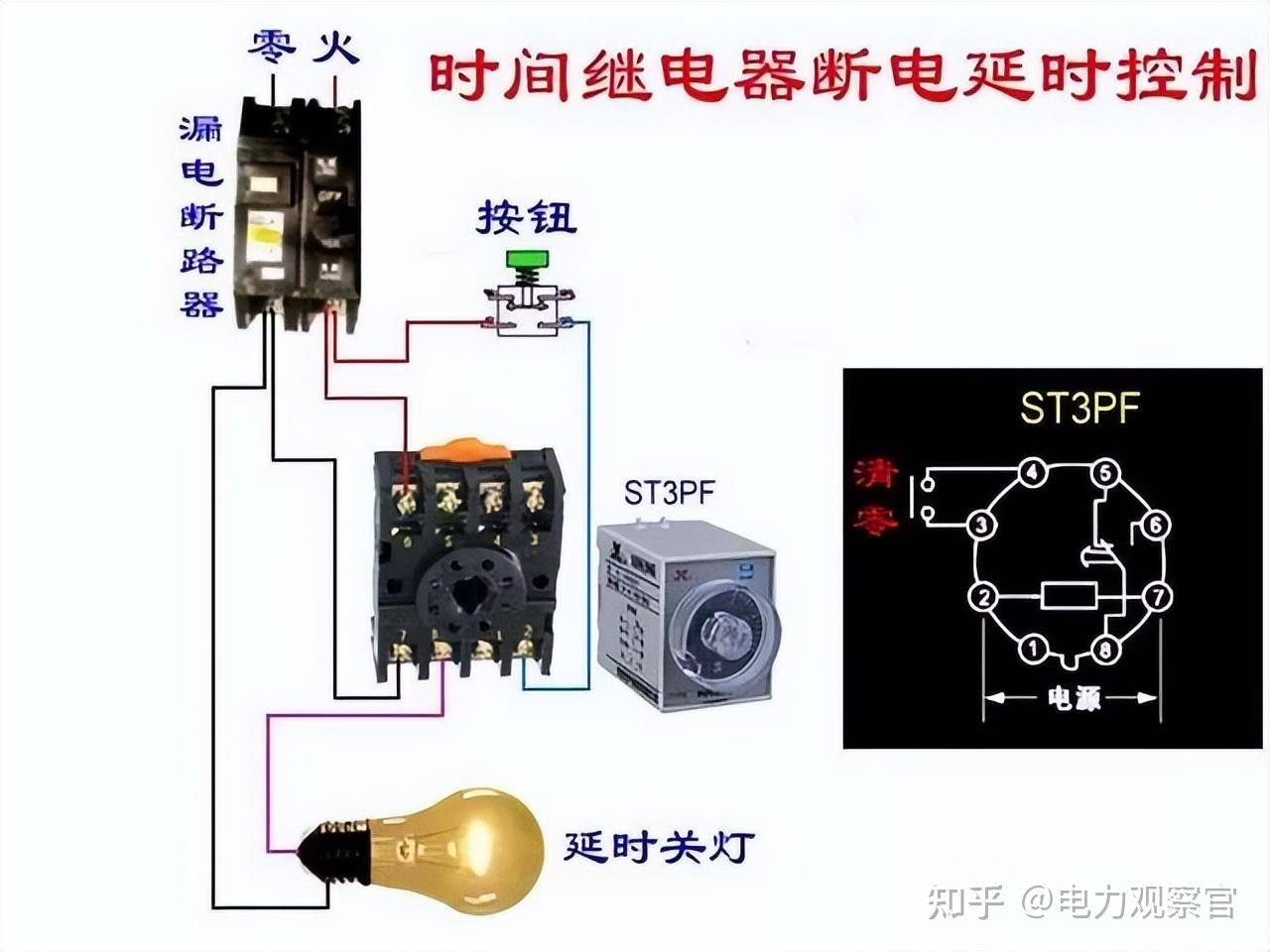 本专业是电气的，请问入门plc 必须要从电工接线开始吗，我怕被公司骗了，想请教各位?  第125张