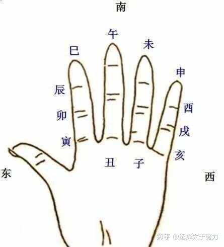 真实的中国功夫高手到底有多厉害？  第7张