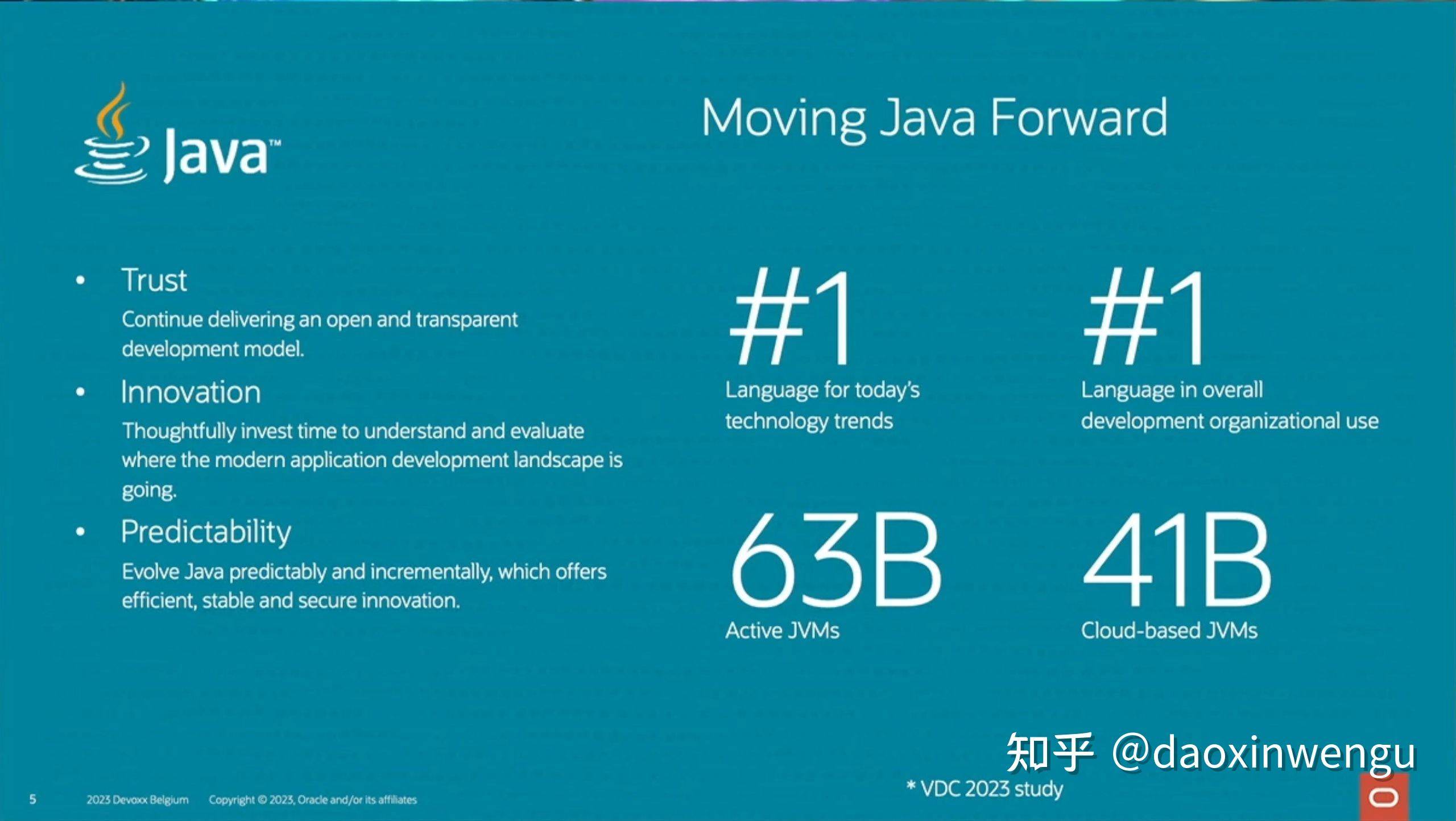 Java只有中国人在搞了吗？  第4张