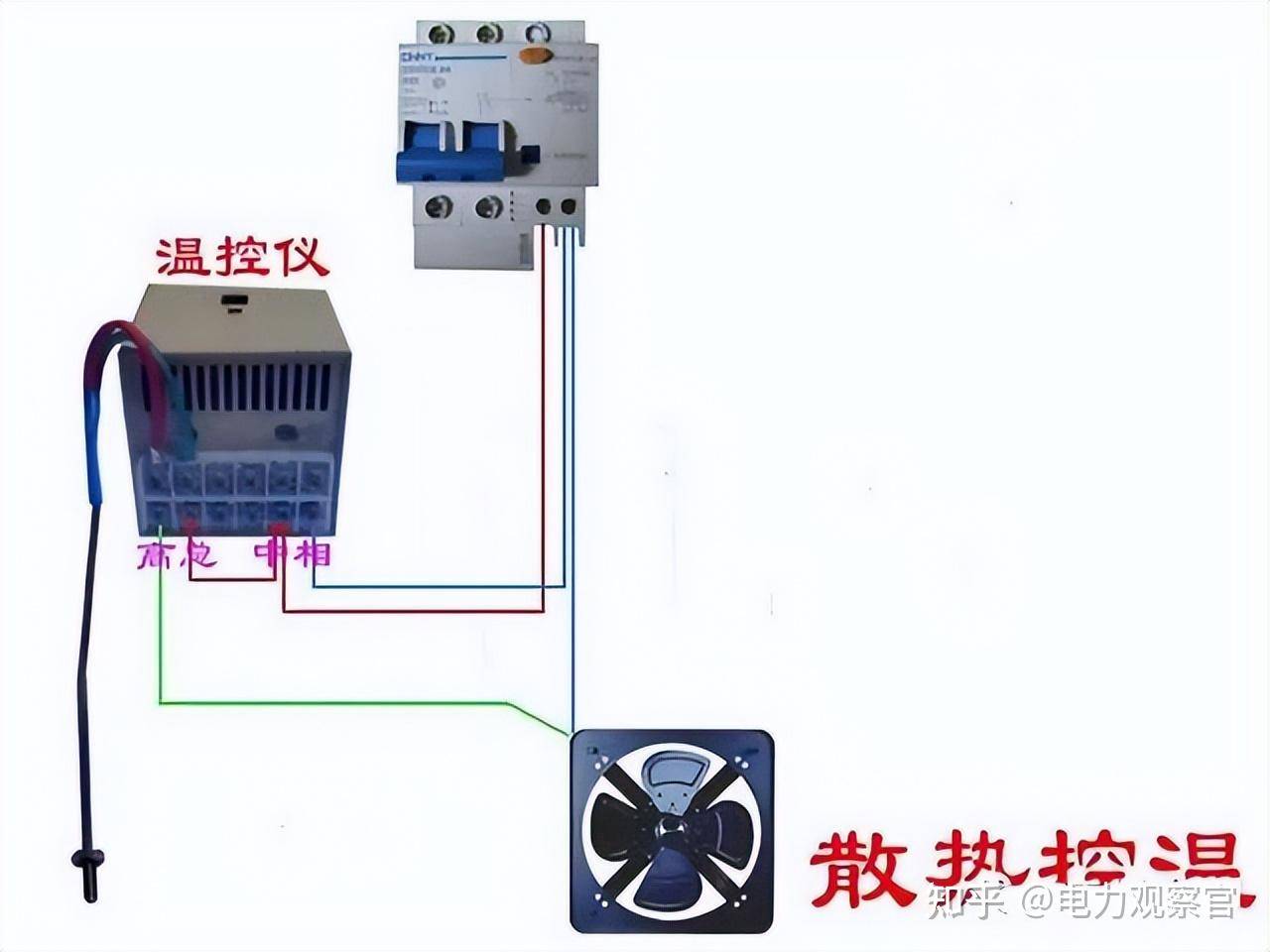 本专业是电气的，请问入门plc 必须要从电工接线开始吗，我怕被公司骗了，想请教各位?  第27张