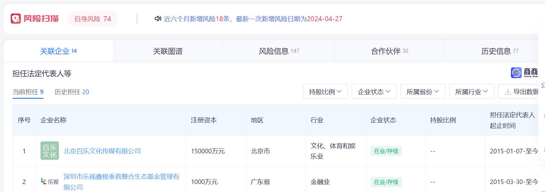 有哪些查企业信息的网站？  第3张