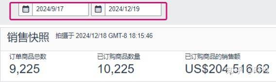 个人如何做跨境电商？  第1张