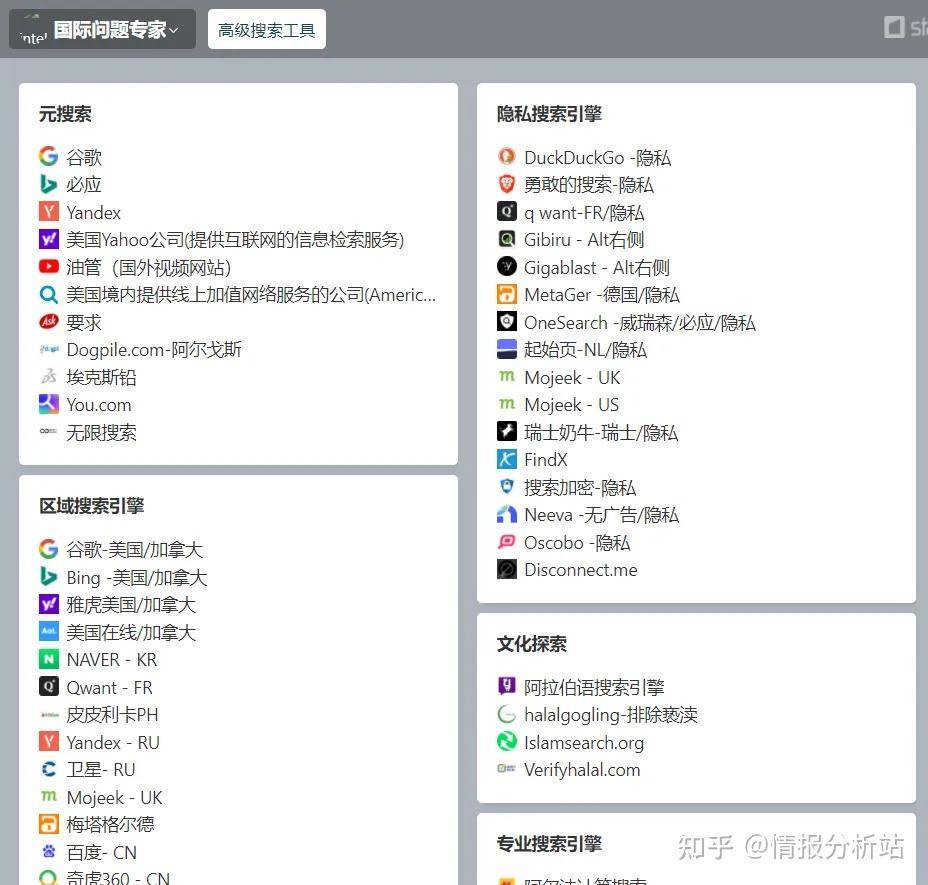 有哪些网站可以搜索到最前沿的信息或资讯？  第2张