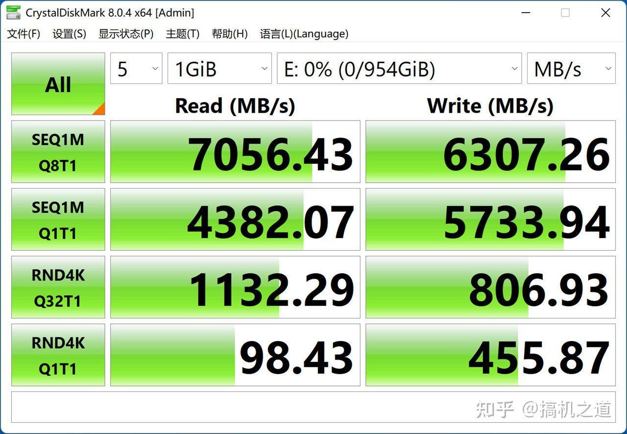 锐龙 5 9600X 性能怎么样？  第51张
