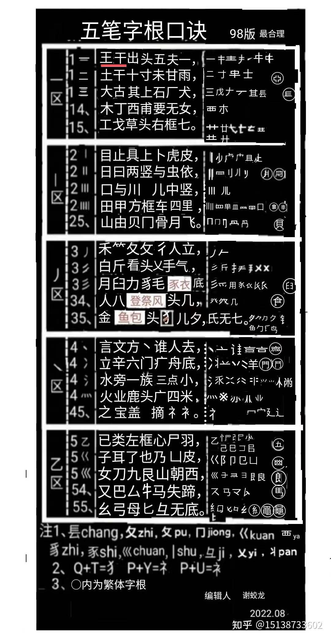 哪些五笔输入法比较受欢迎？  第1张