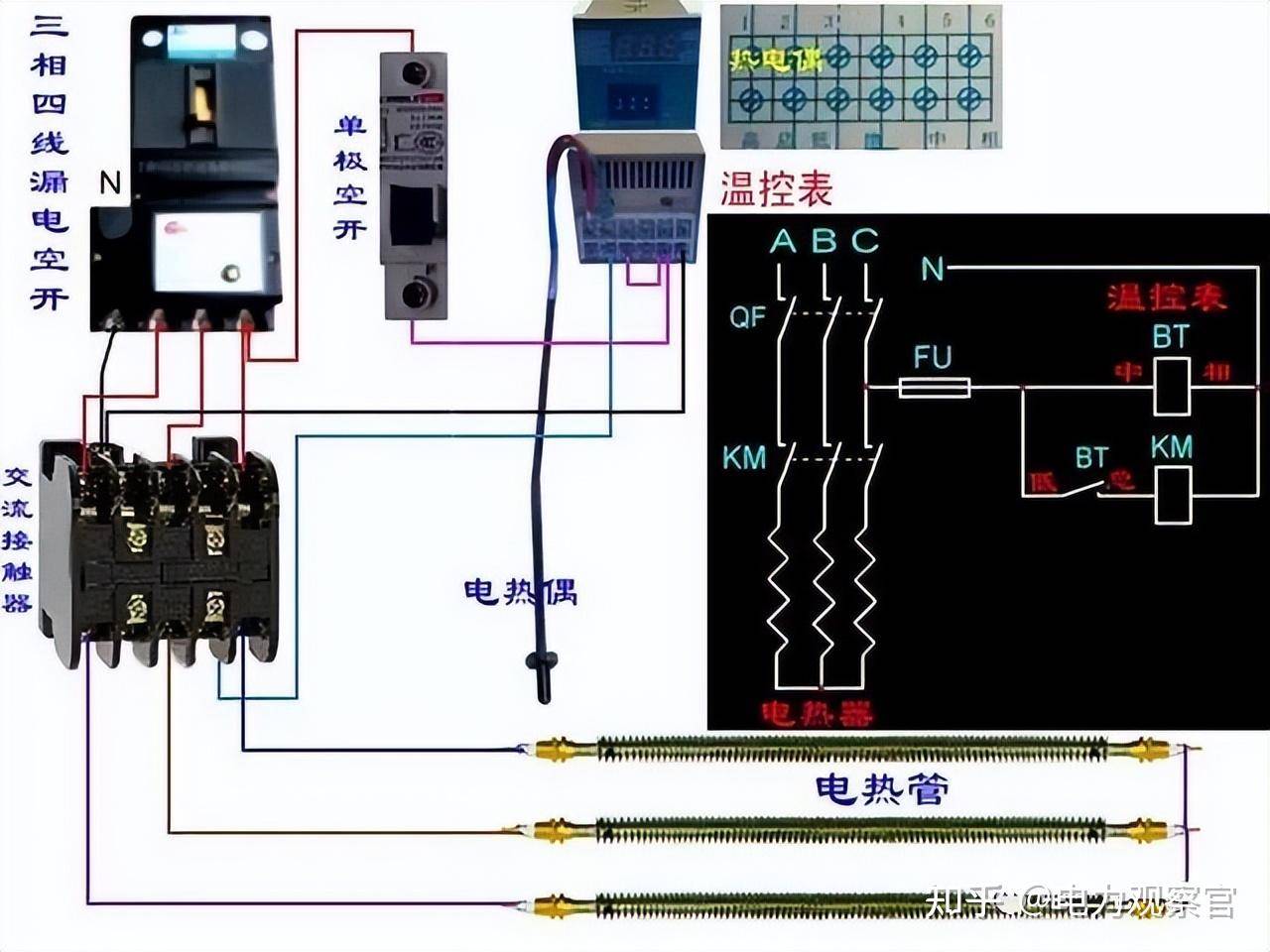本专业是电气的，请问入门plc 必须要从电工接线开始吗，我怕被公司骗了，想请教各位?  第29张