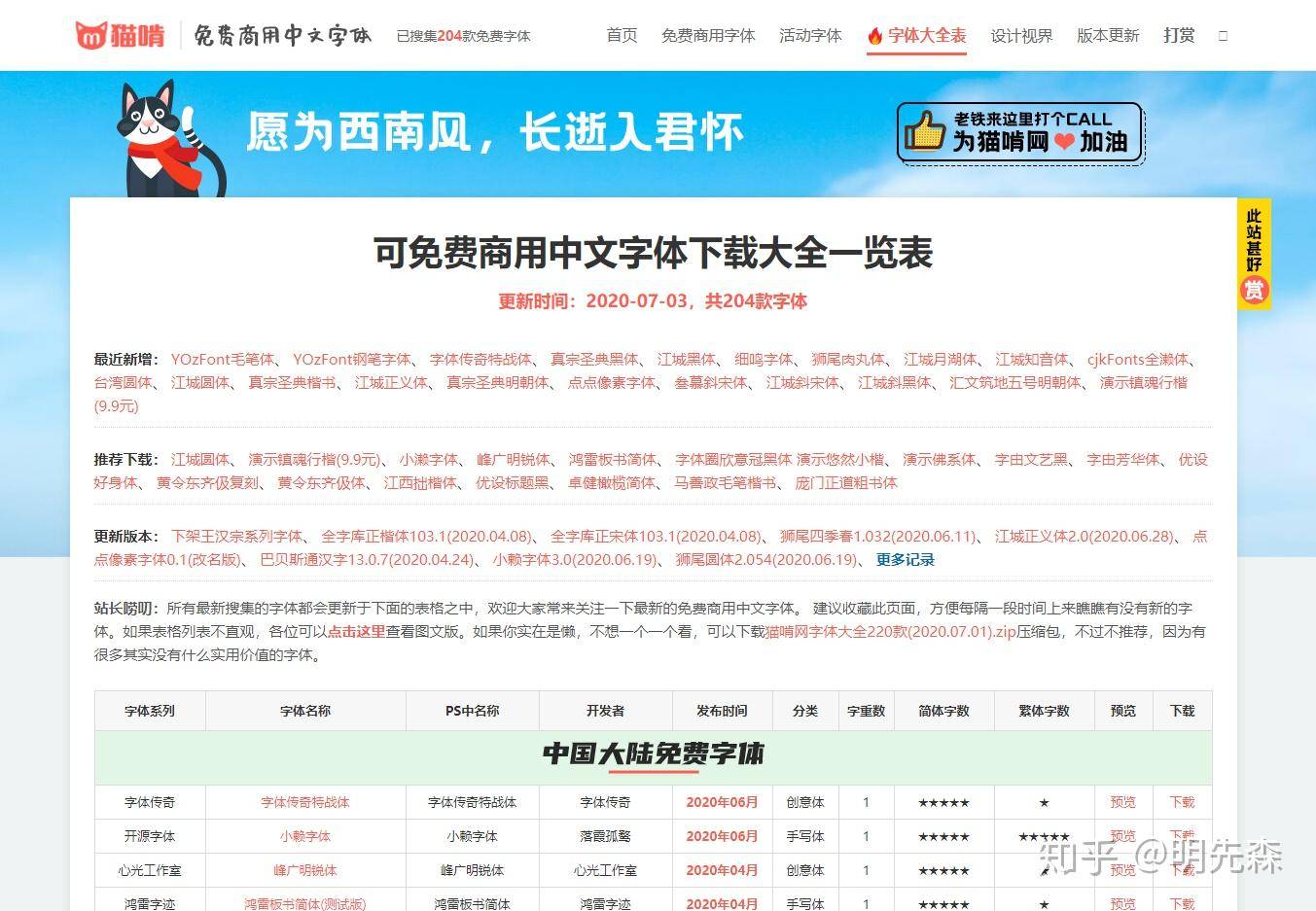 怎么系统地自学Photoshop？  第30张