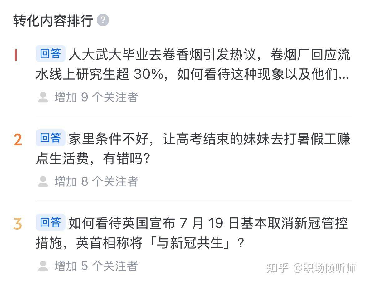 新手，粉丝不足100，怎么坚持？  第4张