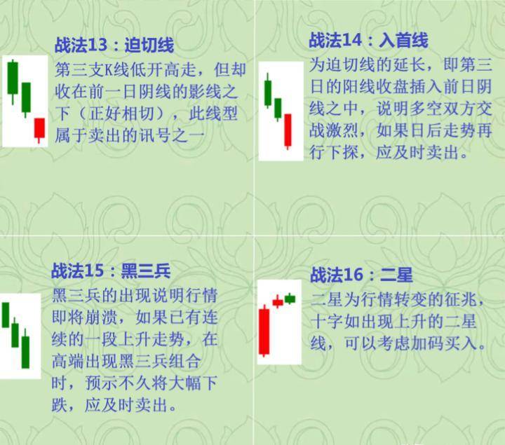 我这个交易系统怎么样?  第19张