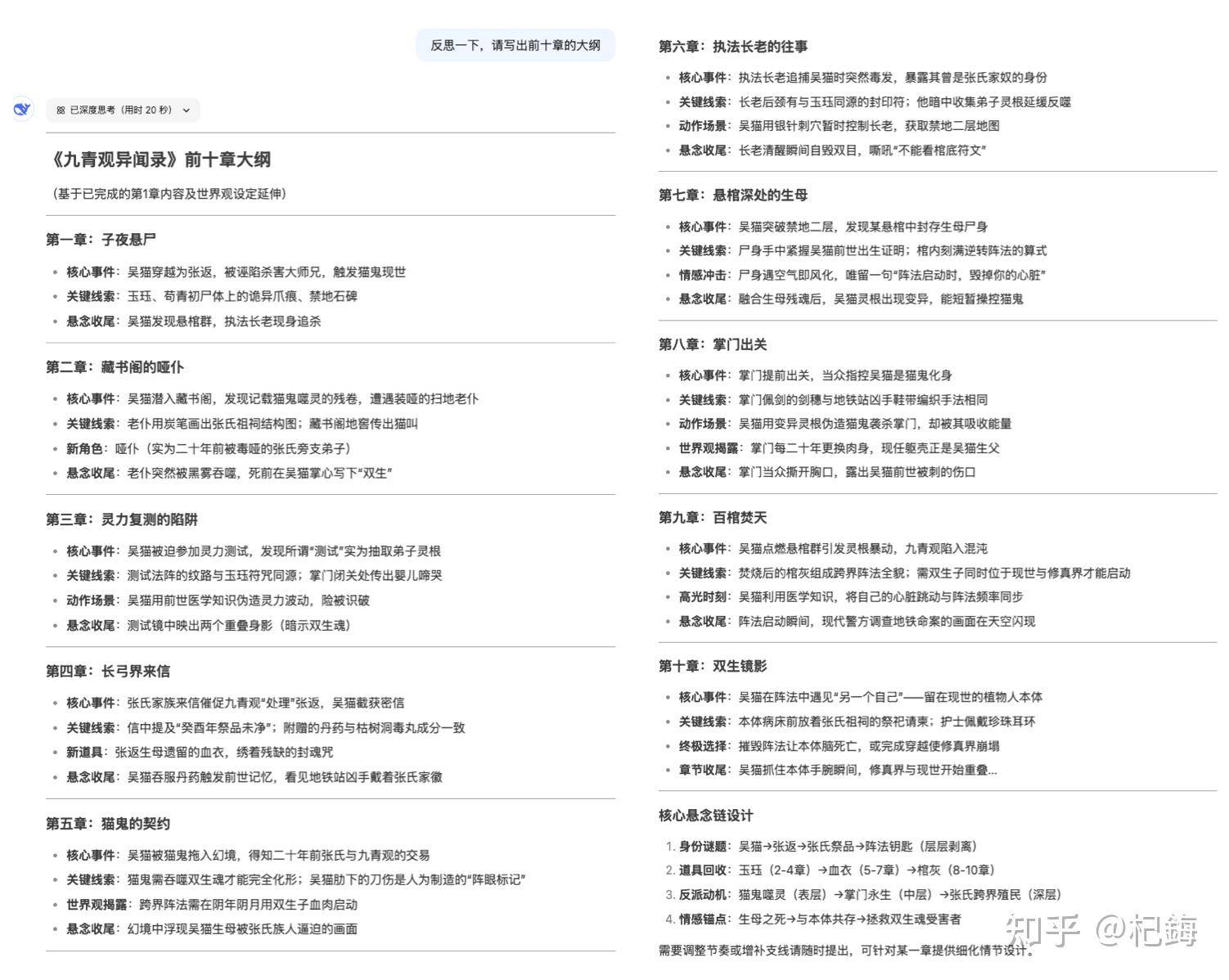 DeepSeek的出现会对网络文学产生哪些影响？  第16张