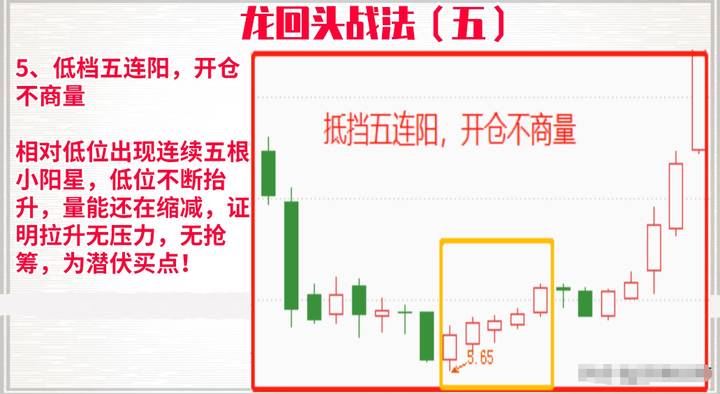 我这个交易系统怎么样?  第12张