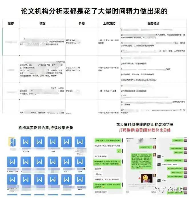 网上的论文辅导靠谱嘛?  第1张