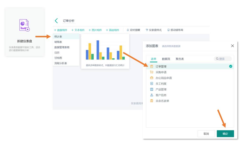 网上那些漂亮的图表是怎么做出来的？  第10张