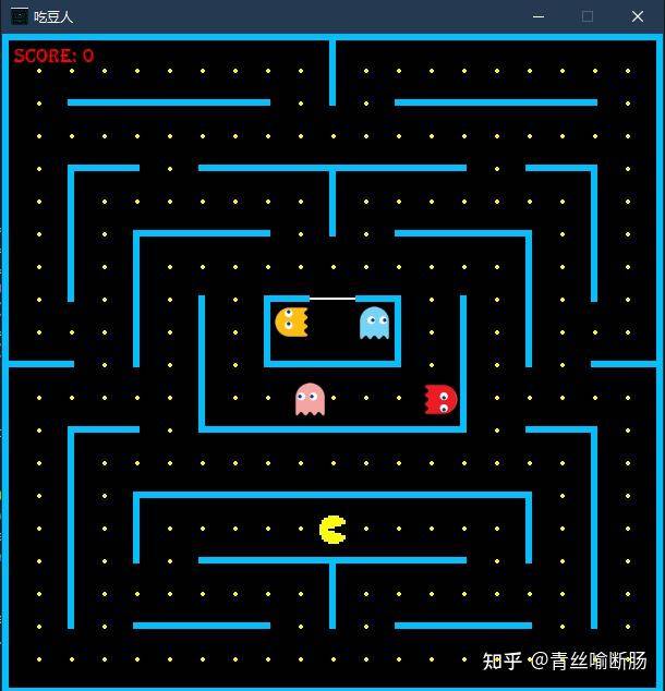 Python 有那么神吗？  第2张