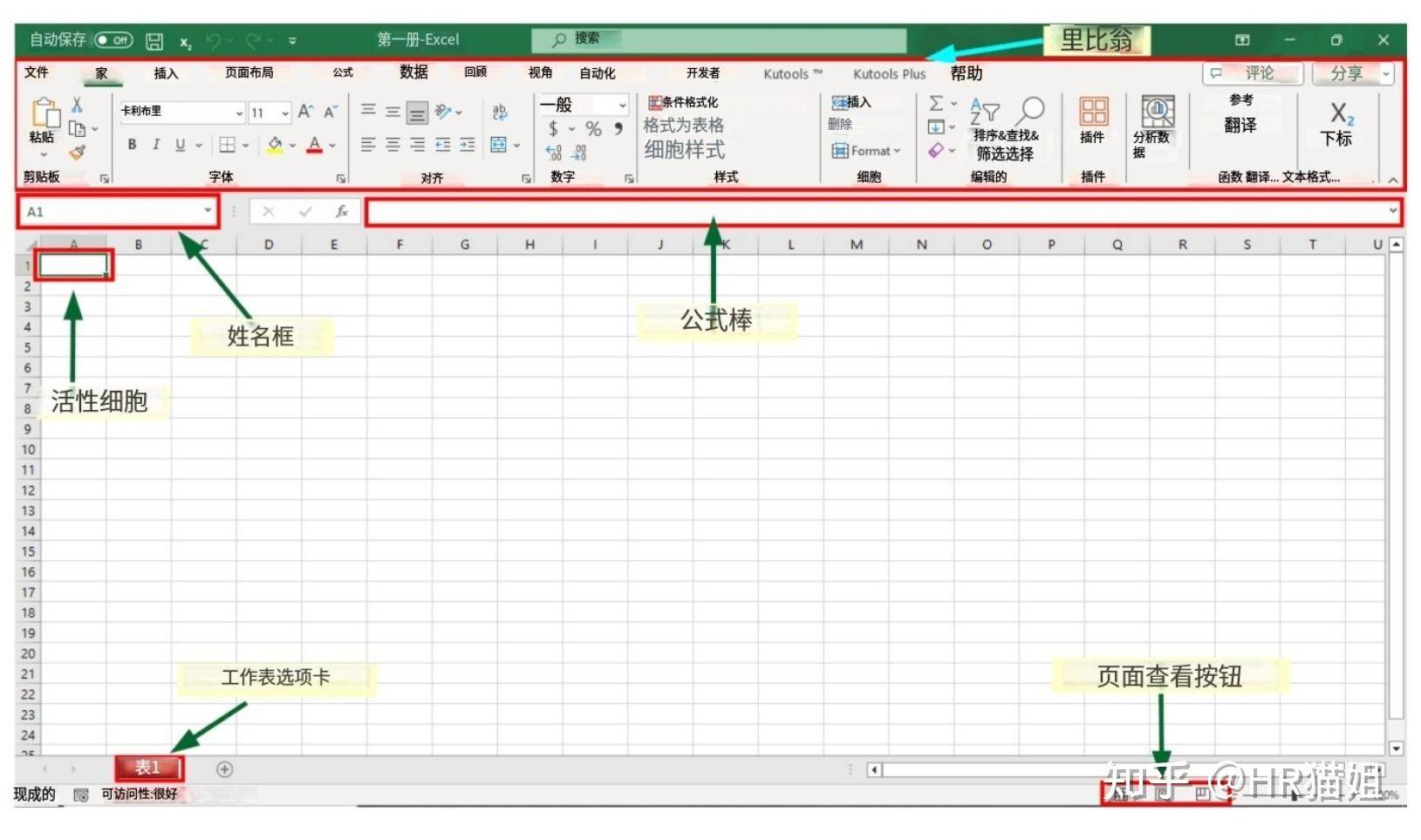office办公软件各有什么功能？  第5张