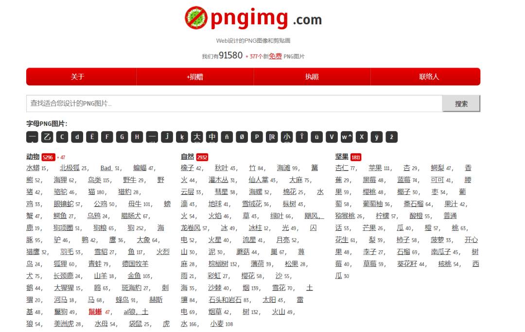 PS  PR AE C4D学会这四种软件大概需要多久？哪个最难学呢？ 第15张