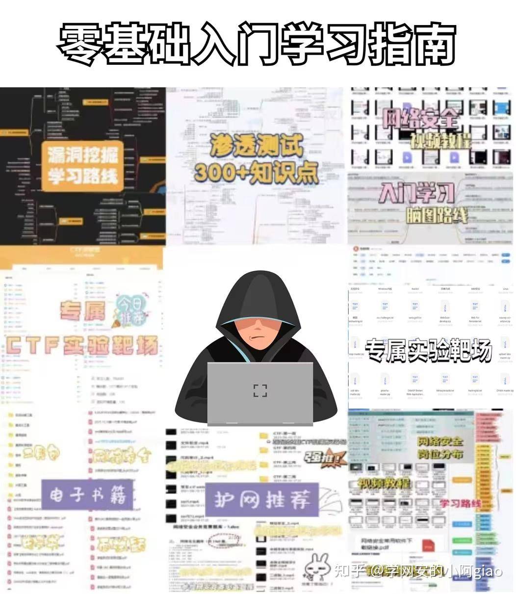 现在网络安全的大环境怎么样？  第1张