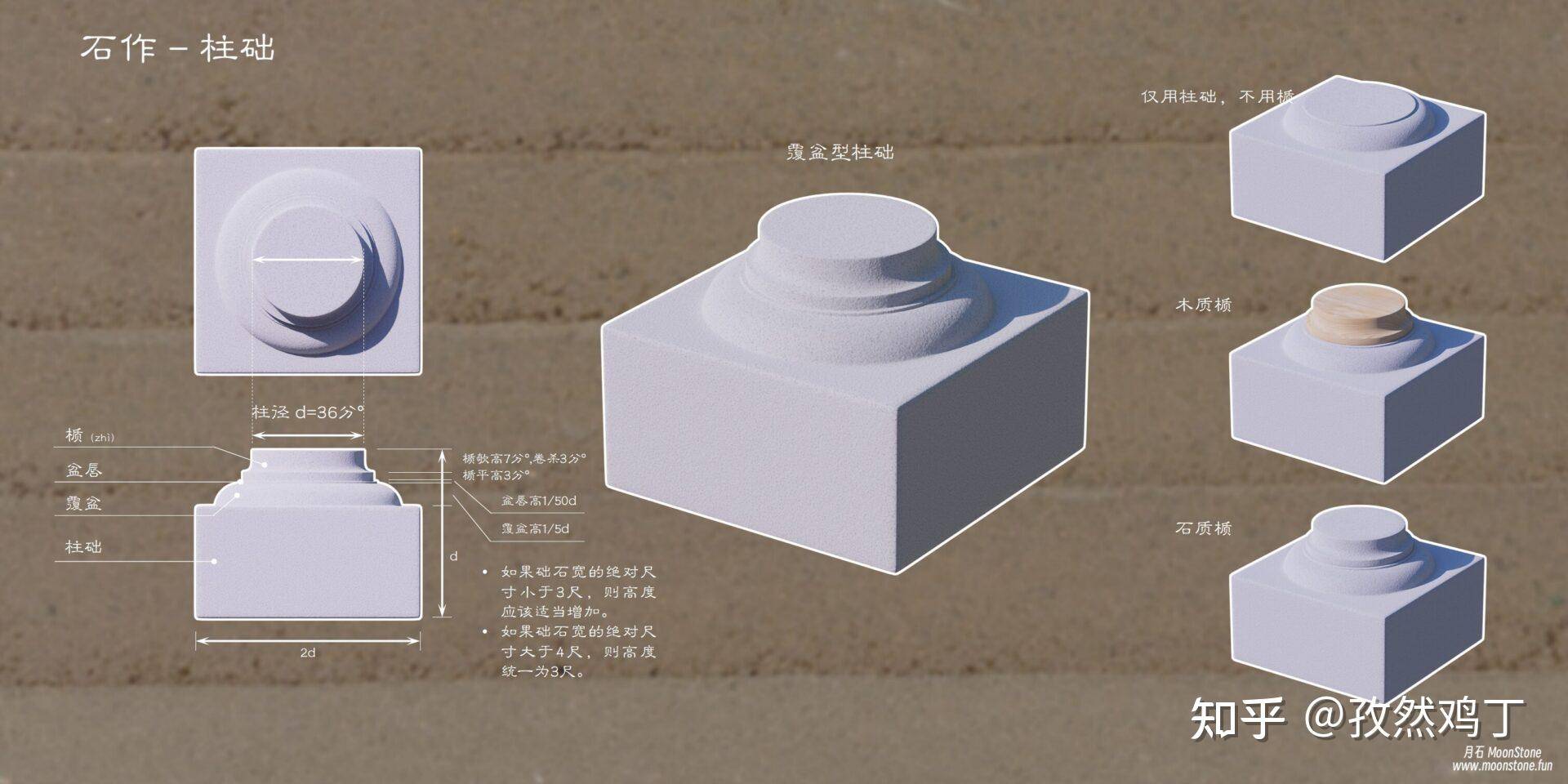 为什么3D建模blender最好用却很少学blender？  第12张