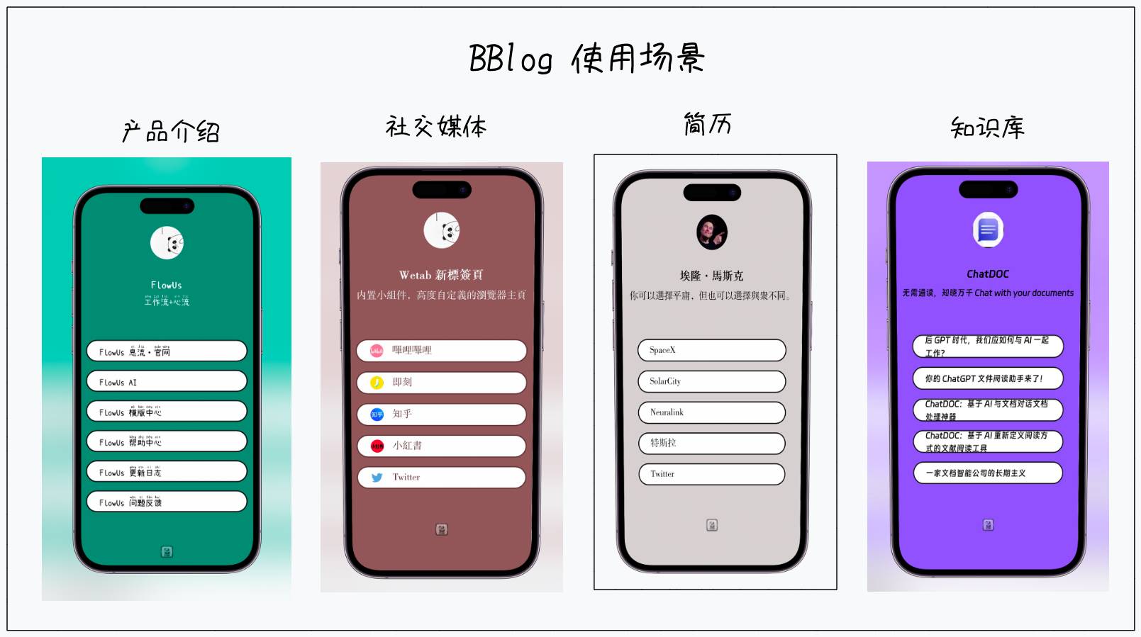 有没有一个All in One的笔记系统?  第30张