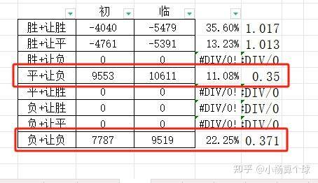 如何借助deepseek战胜竞彩主任?  第3张