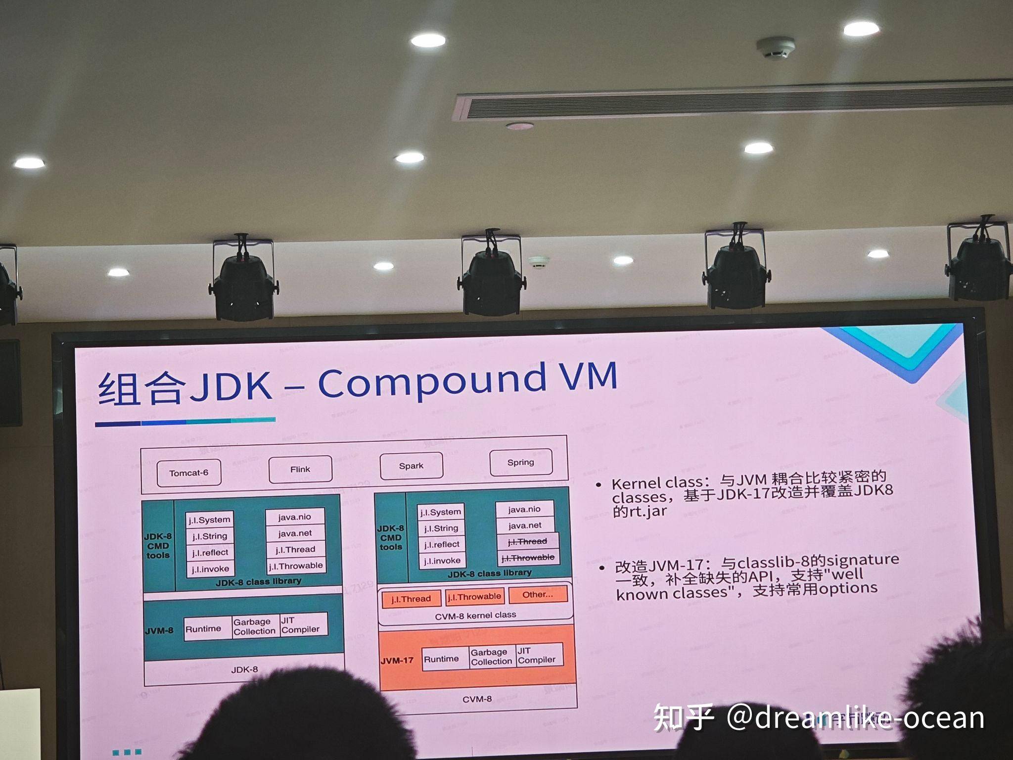 如何看待国内大厂在做将高版本JDK特性移植到JDK8的事情？  第2张